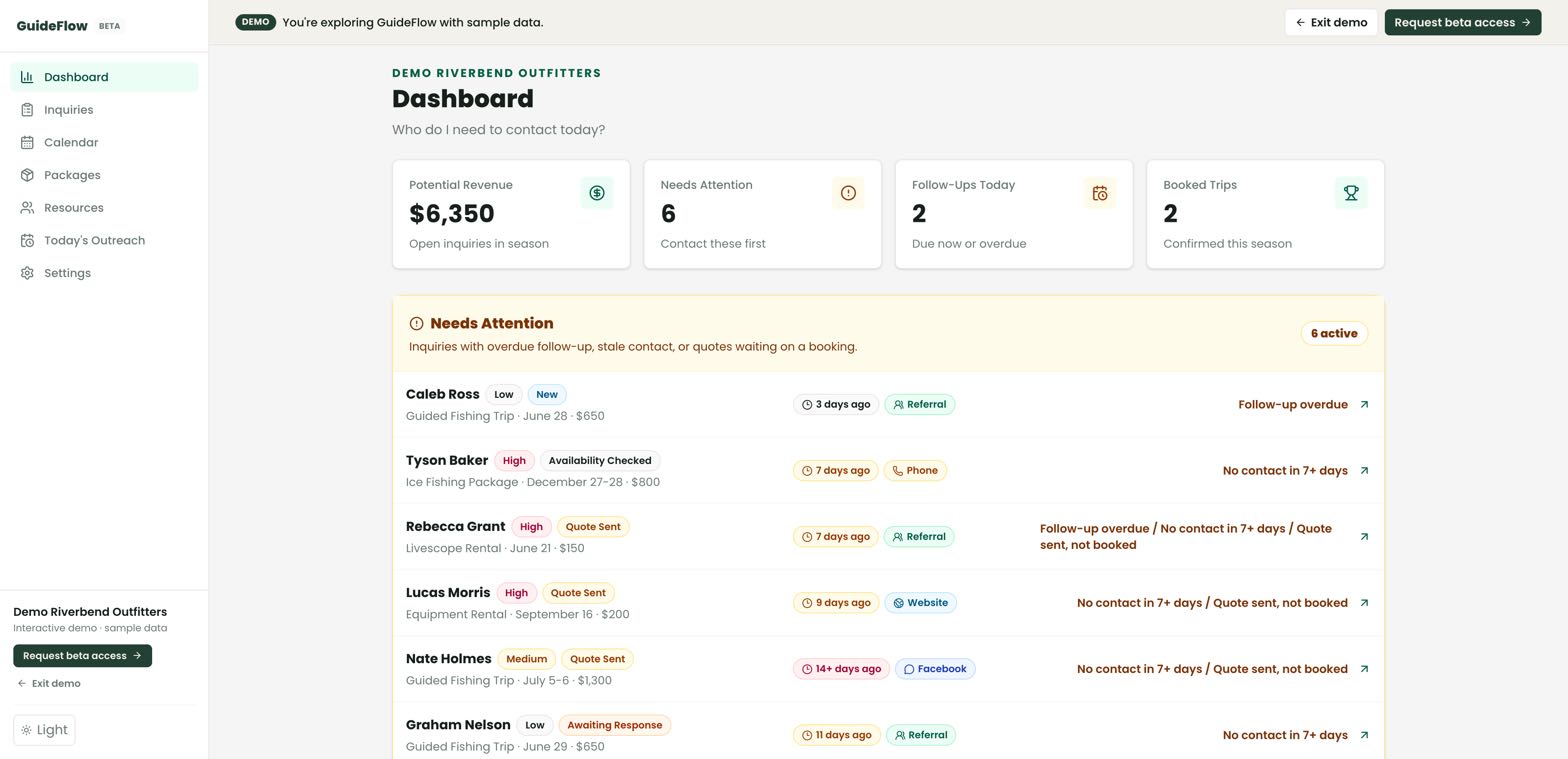 The GuideFlow dashboard answering 'Who do I need to contact today?', with the day's inquiries listed and their next follow-up step.